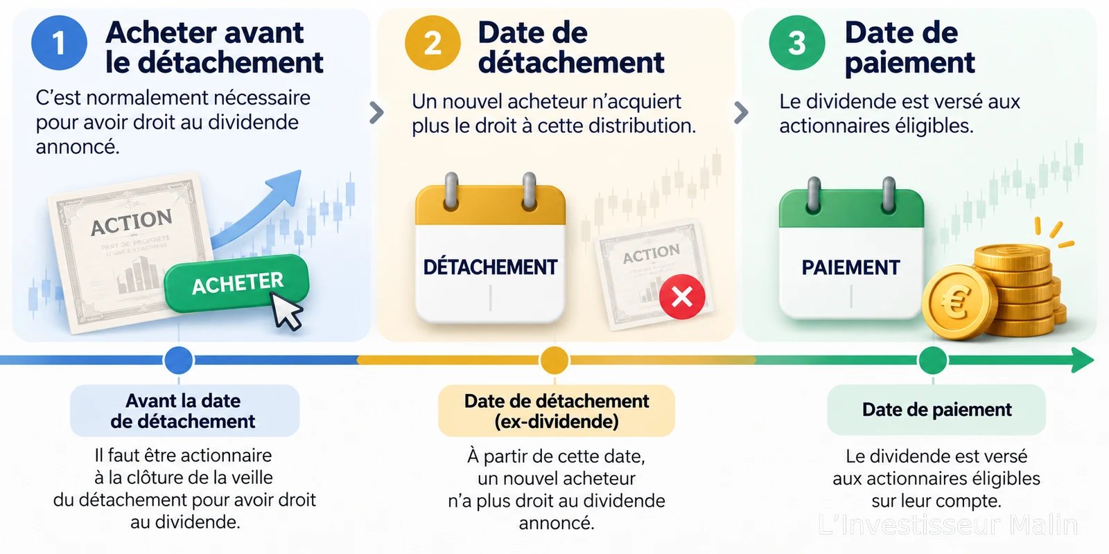Image de l’article