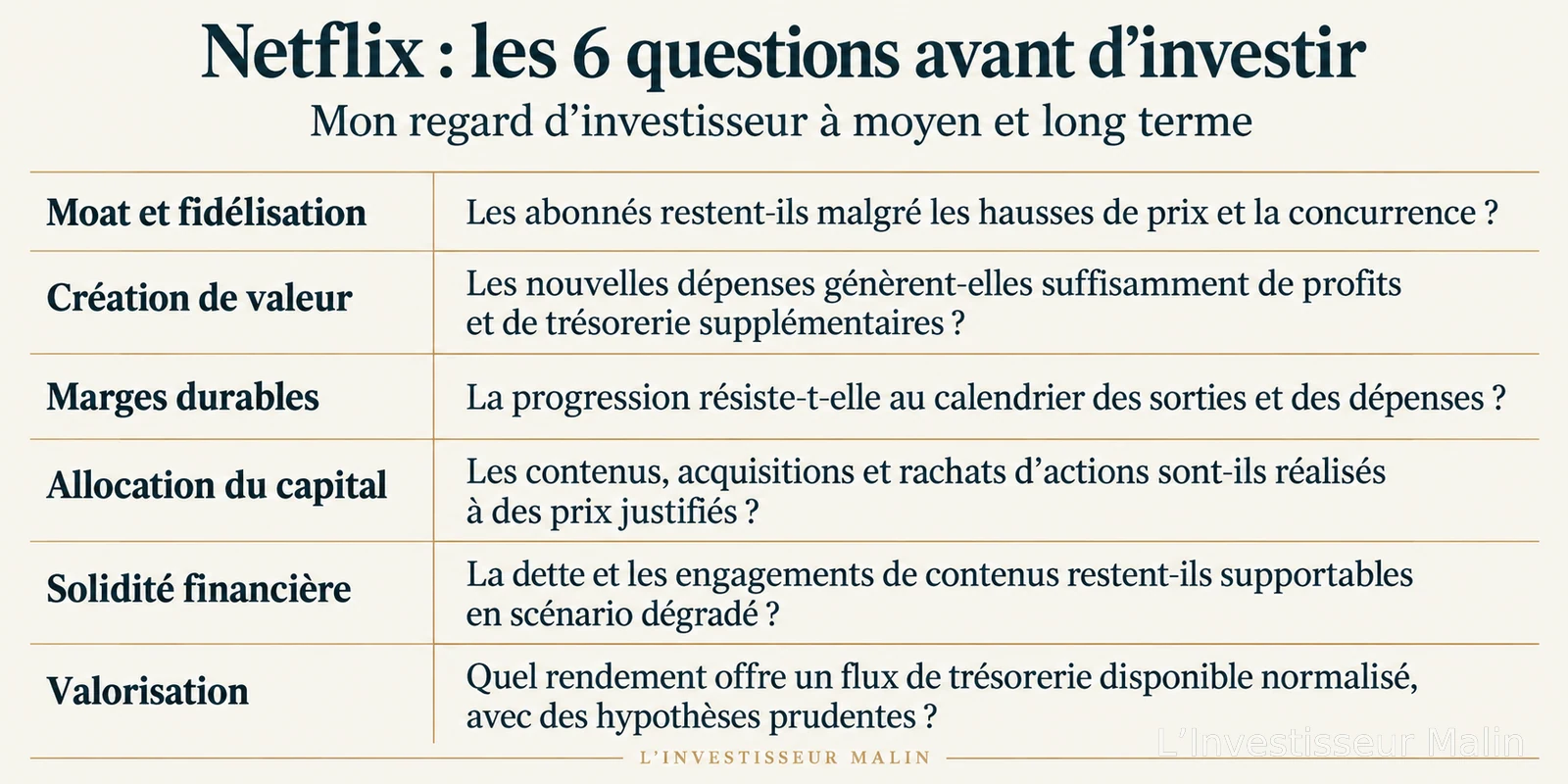 Image de l’article