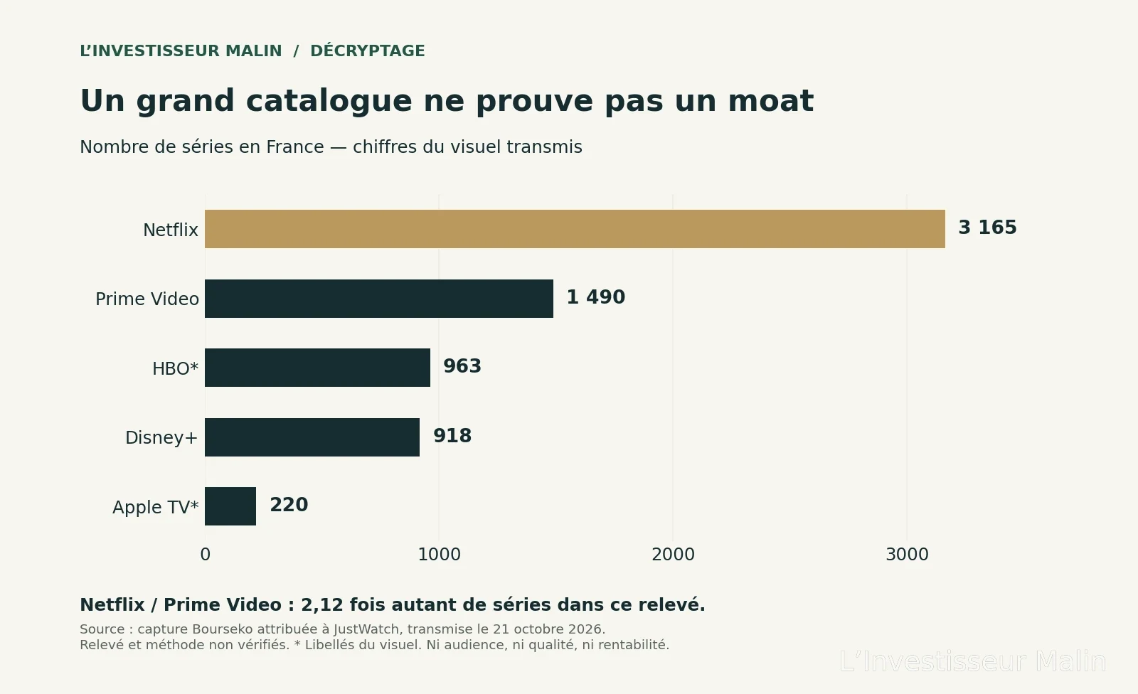 Image de l’article