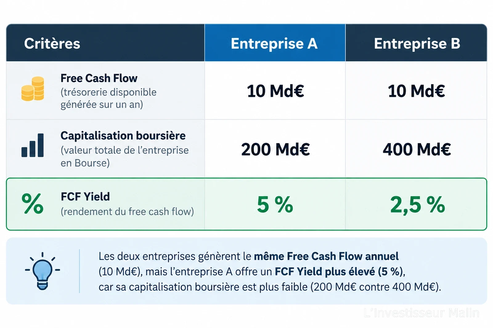 Illustration de l’article