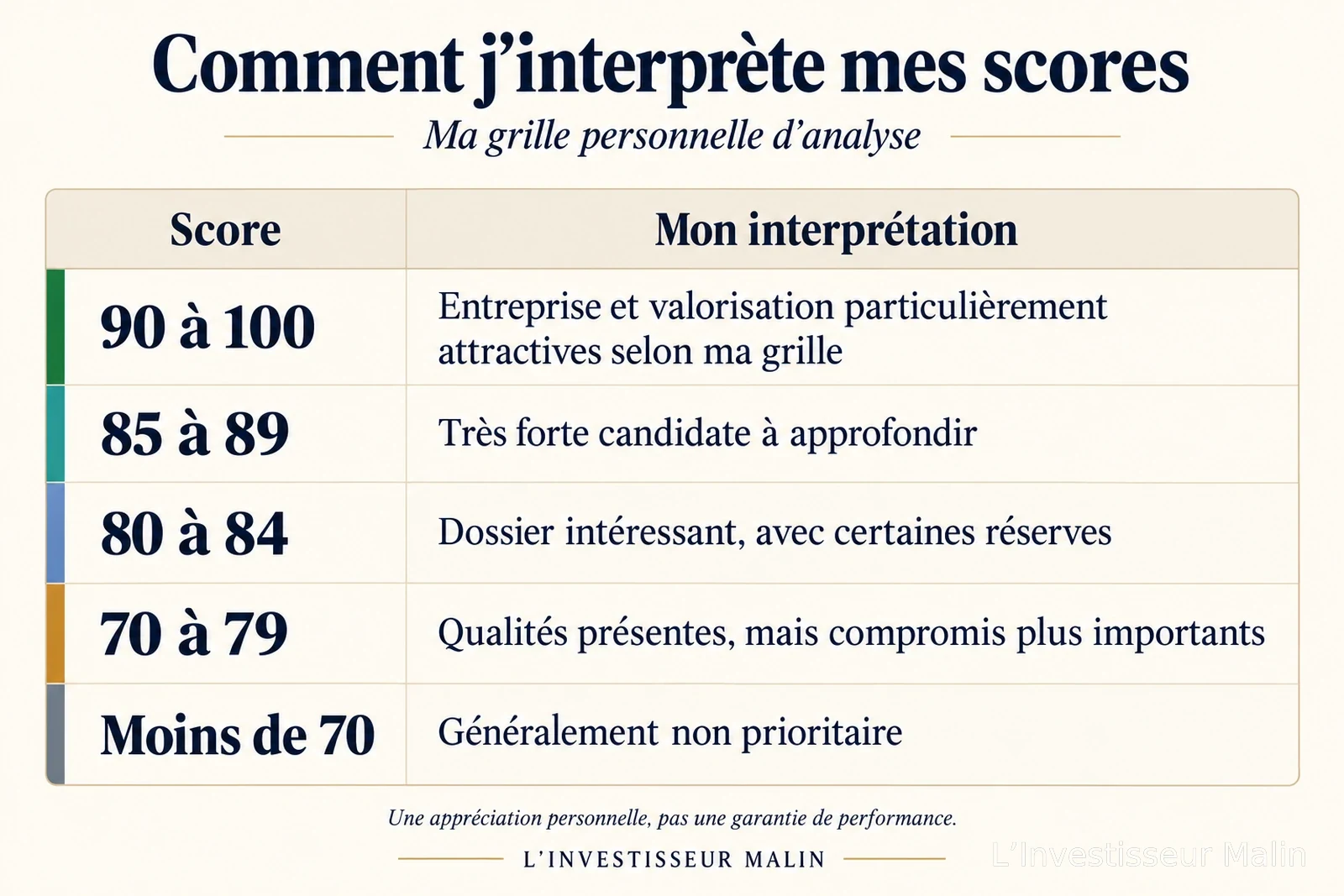 Illustration de l’article