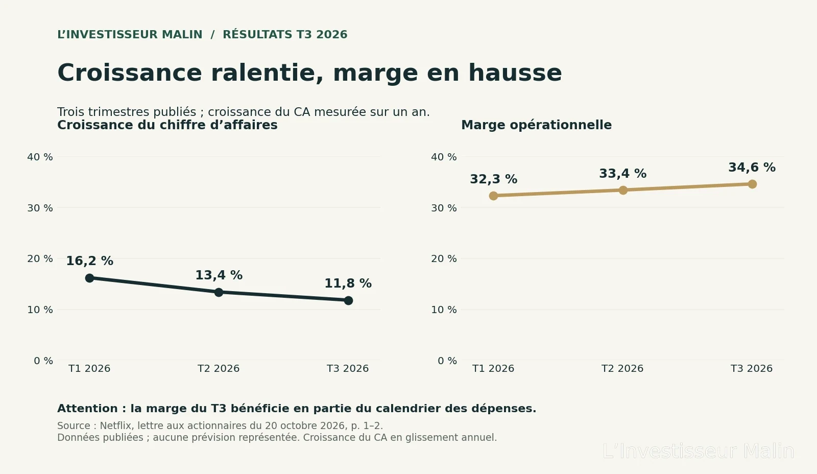 Image de l’article