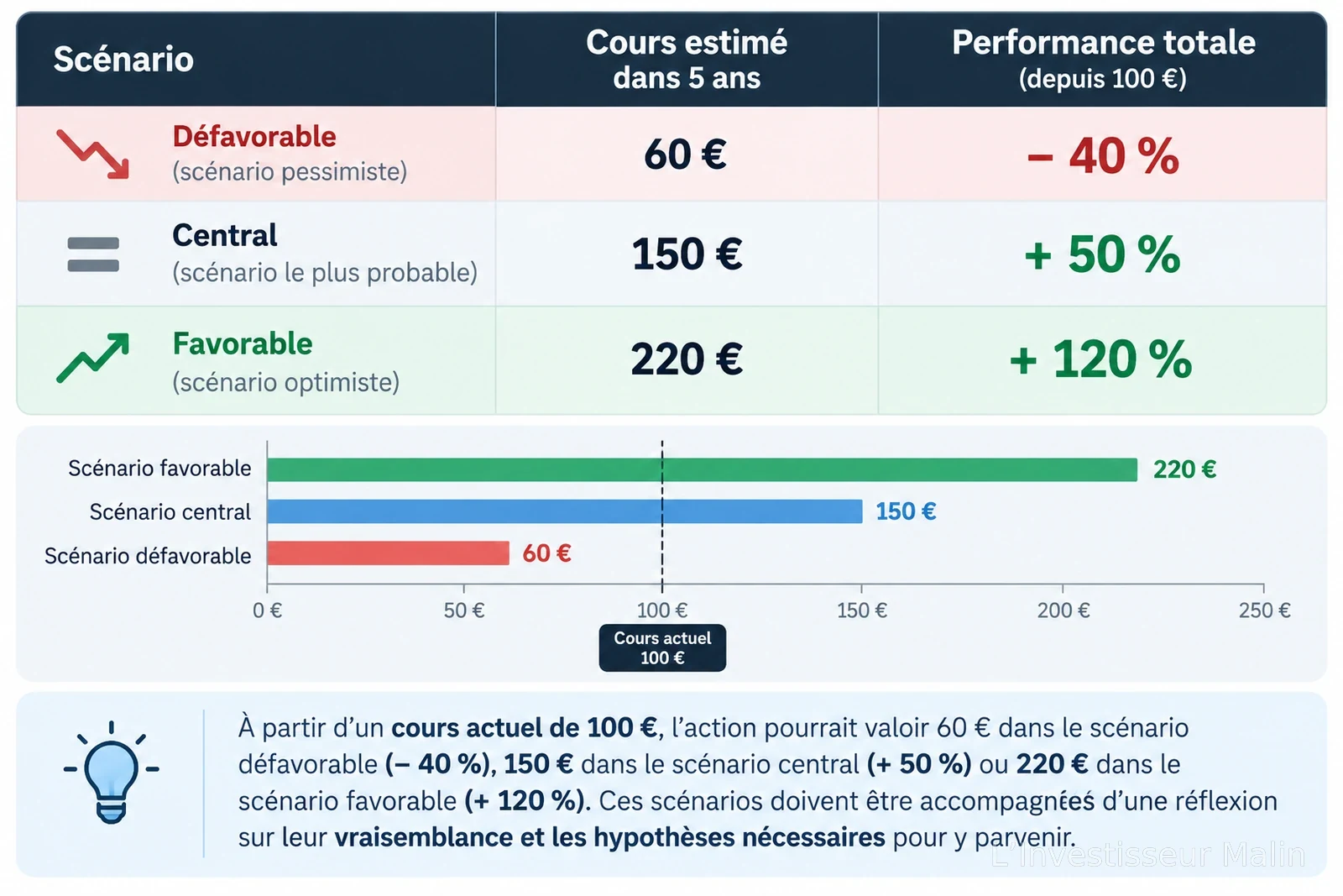 Illustration de l’article